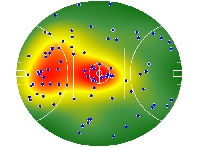Richmond heatmap