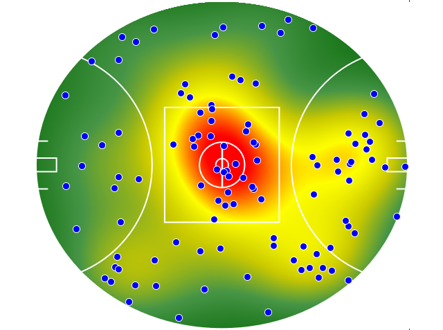 St Kilda heatmap