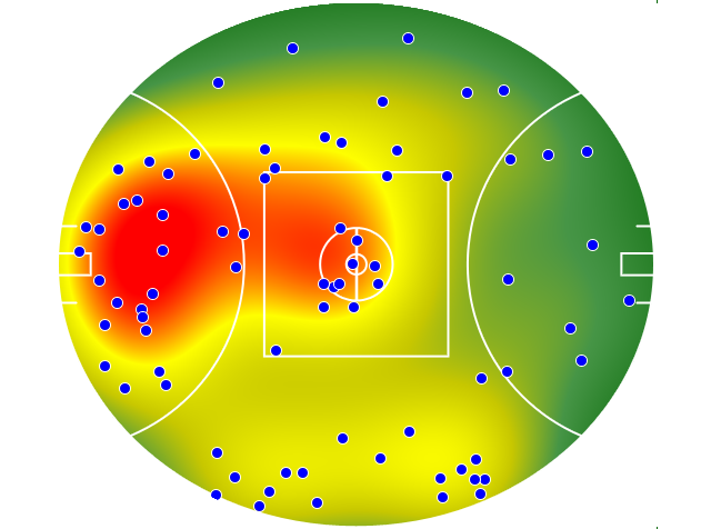 North Melbourne heatmap