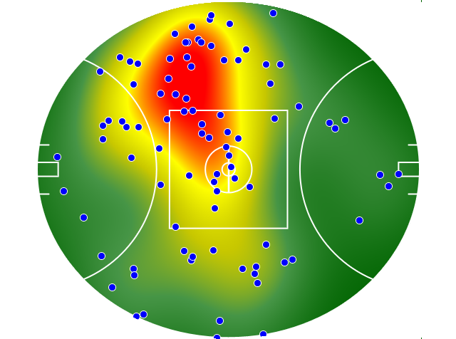 North Melbourne heatmap