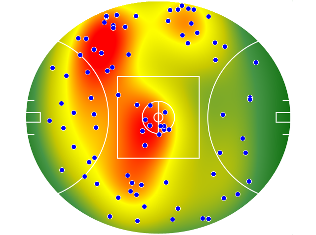 Adelaide Crows heatmap
