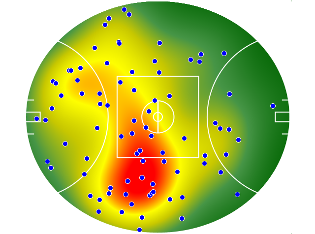 North Melbourne heatmap