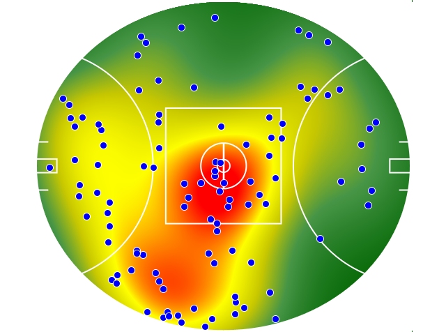 North Melbourne heatmap