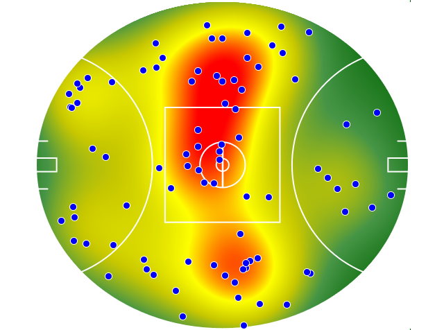 Fremantle heatmap