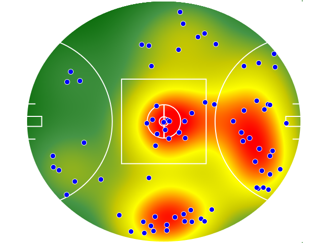 Fremantle heatmap