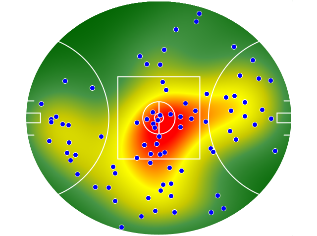 Fremantle heatmap