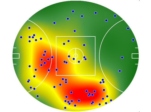 Brisbane Lions heatmap