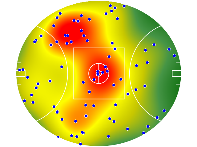 Geelong Cats heatmap