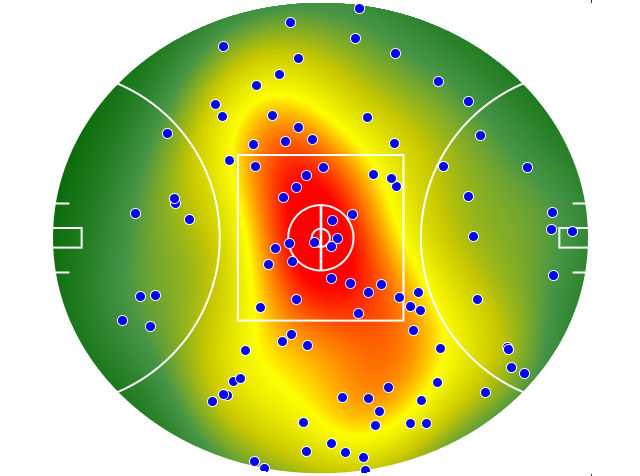 Brisbane Lions heatmap