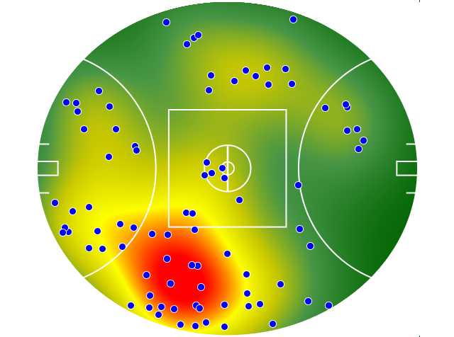 Melbourne heatmap