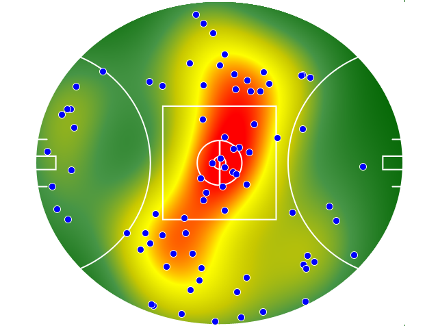 Melbourne heatmap