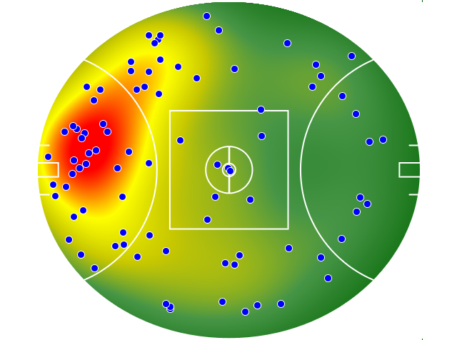 Richmond heatmap