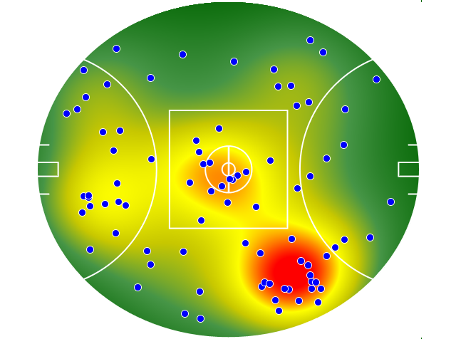 Richmond heatmap