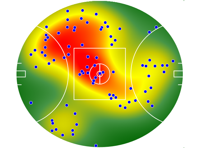 Richmond heatmap