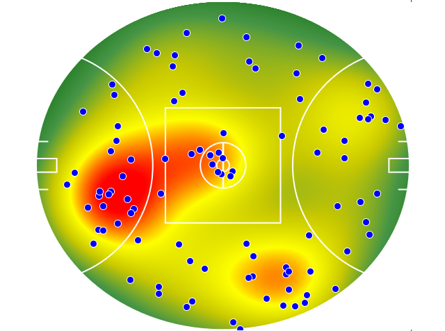 Richmond heatmap