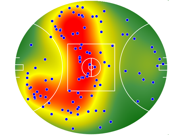 North Melbourne heatmap
