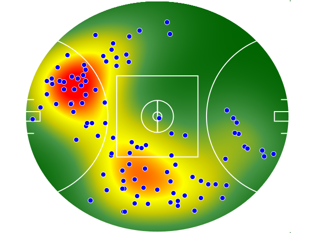 North Melbourne heatmap