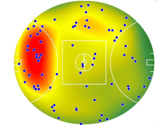 St Kilda heatmap