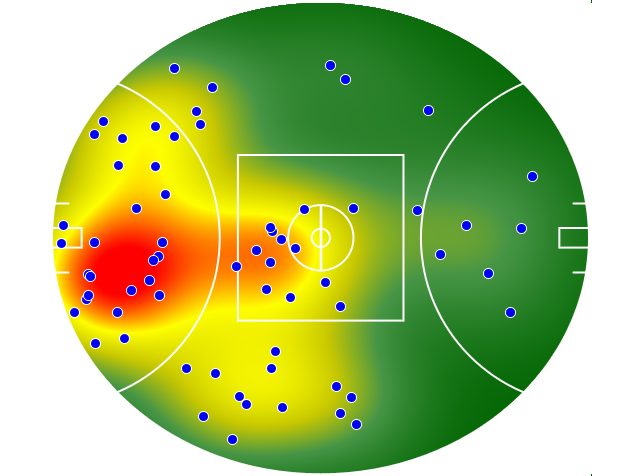 Fremantle heatmap
