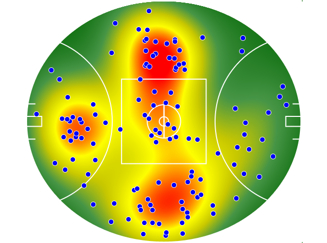 Fremantle heatmap
