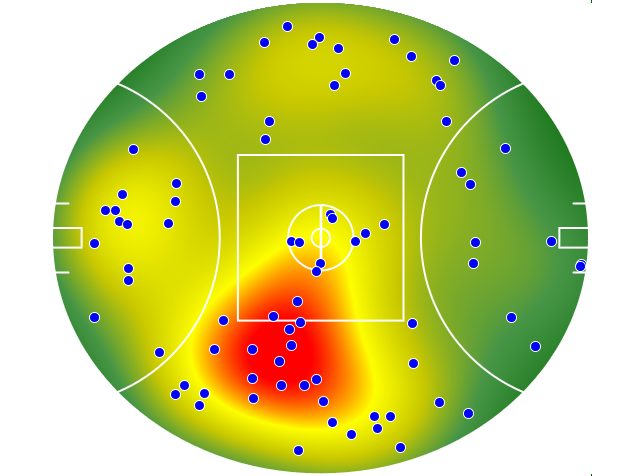 Fremantle heatmap