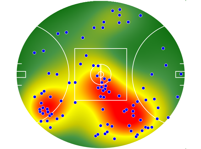 Geelong Cats heatmap