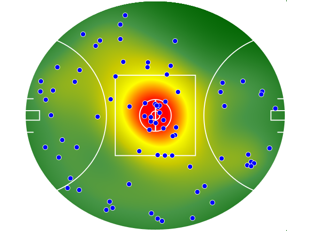 Fremantle heatmap