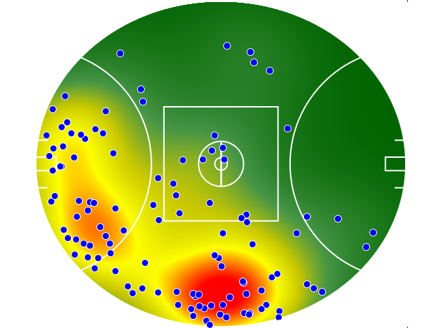 Richmond heatmap
