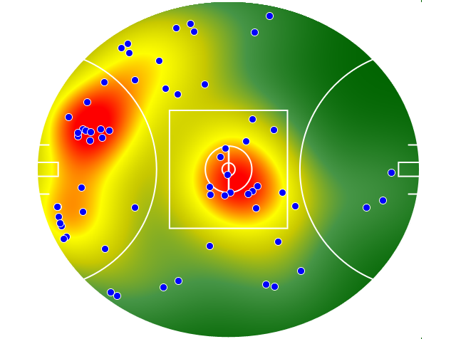 Richmond heatmap