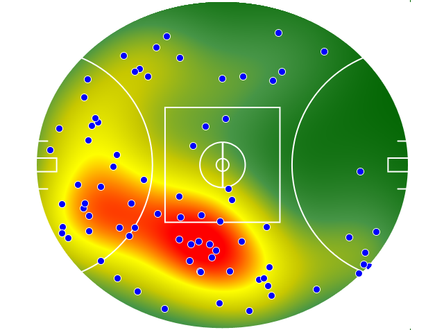 Richmond heatmap