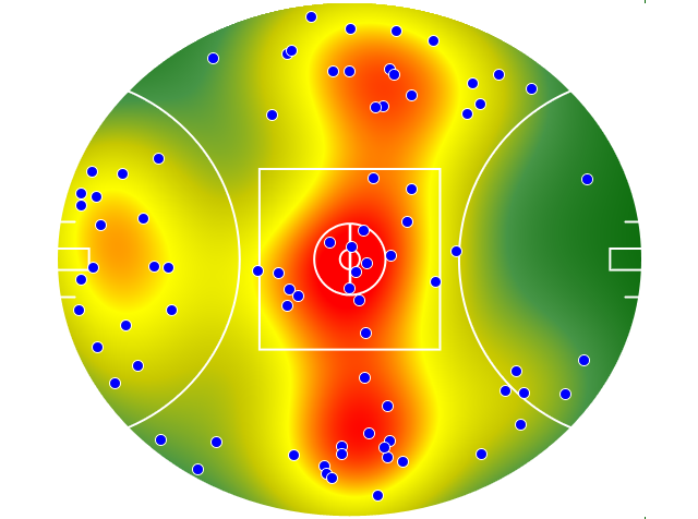 St Kilda heatmap