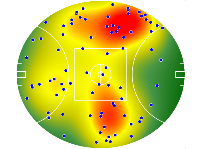 St Kilda heatmap