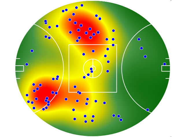 North Melbourne heatmap