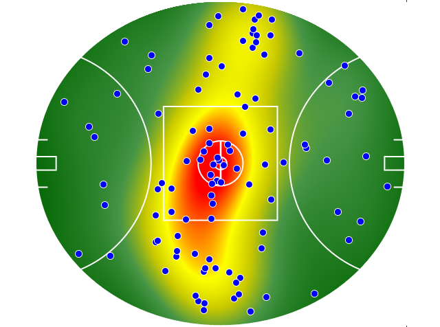 Carlton heatmap