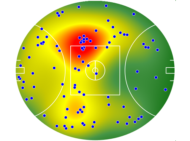 North Melbourne heatmap