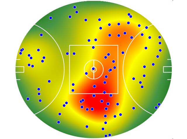 Carlton heatmap