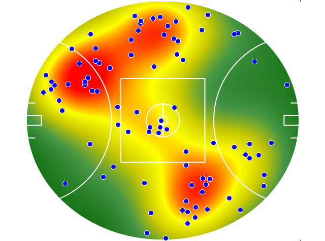 North Melbourne heatmap