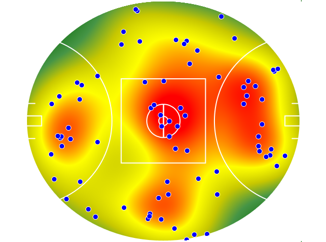 Carlton heatmap