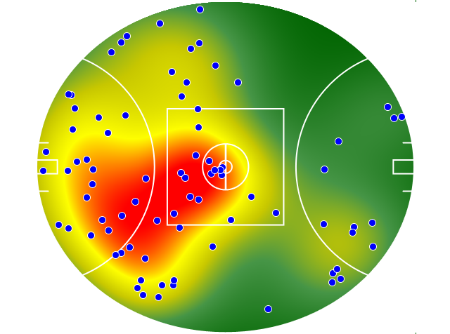 North Melbourne heatmap