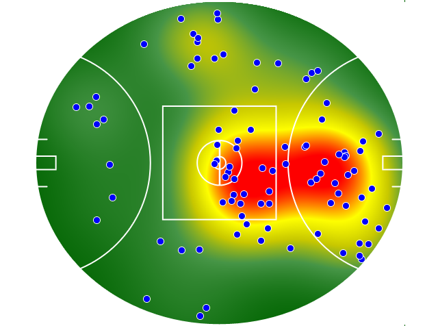 Carlton heatmap