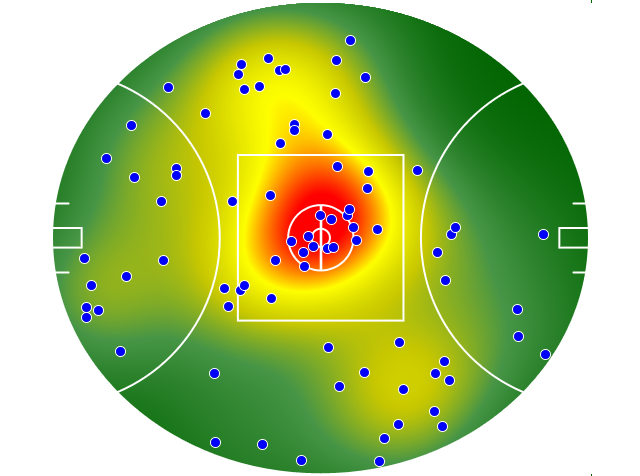 Fremantle heatmap