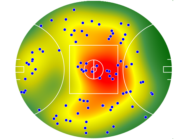 Fremantle heatmap