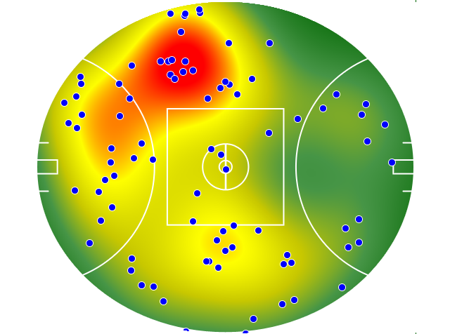Richmond heatmap