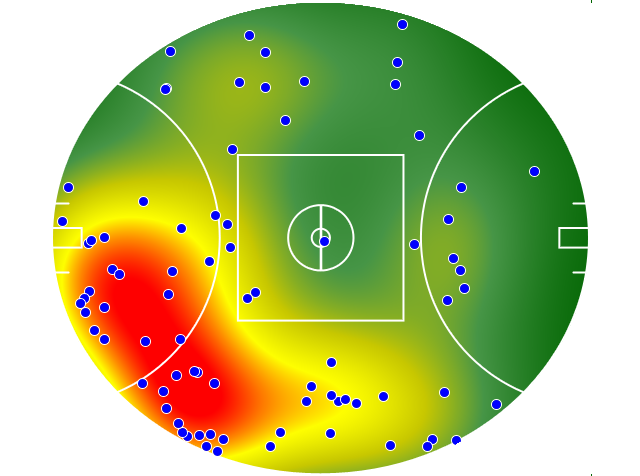 Richmond heatmap
