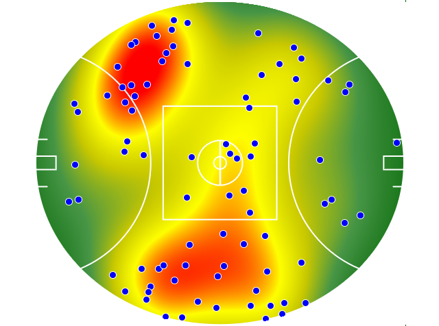 Richmond heatmap