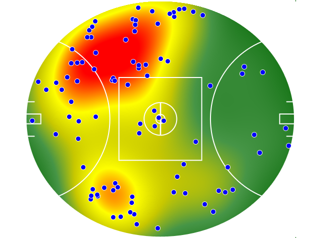 St Kilda heatmap