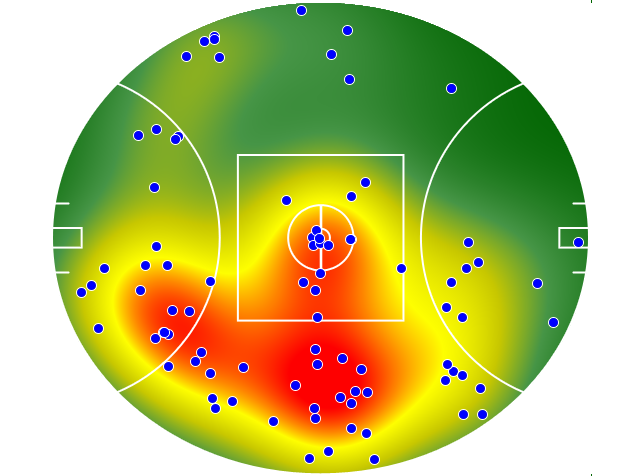 St Kilda heatmap
