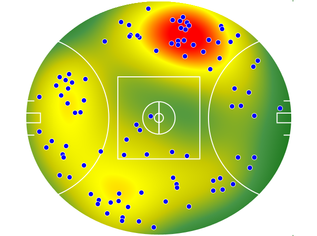 Melbourne heatmap