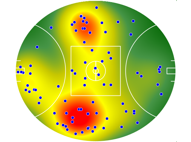 Richmond heatmap