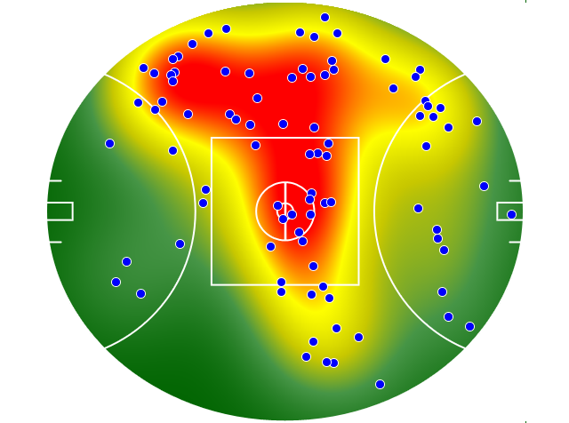 Fremantle heatmap